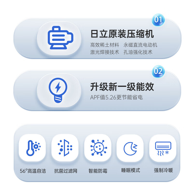 Hitachi (HITACHI) air conditioner Shirokuma Jun DE series 1.5 HP new level 1 energy efficiency variable frequency heating and cooling copper tube original compressor hang-up state subsidy/trade-in RAK/C-DE12PHCPC