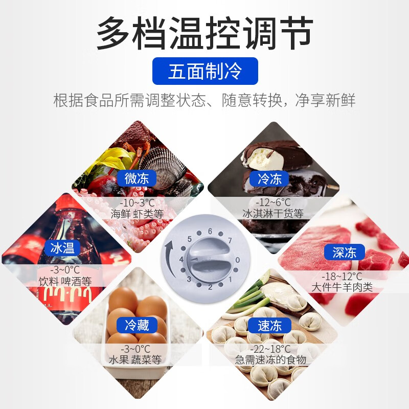 Xingnan Commercial Chest Freezer Refrigerator Freezer Conversion Freezer Large Capacity Chest Refrigerator Small Freezer Freezer With Casters and Lock -25 Degree Low Temperature BD/BG-520 Single Temperature Full Copper Tube Evaporator Five-Side Refrigeration