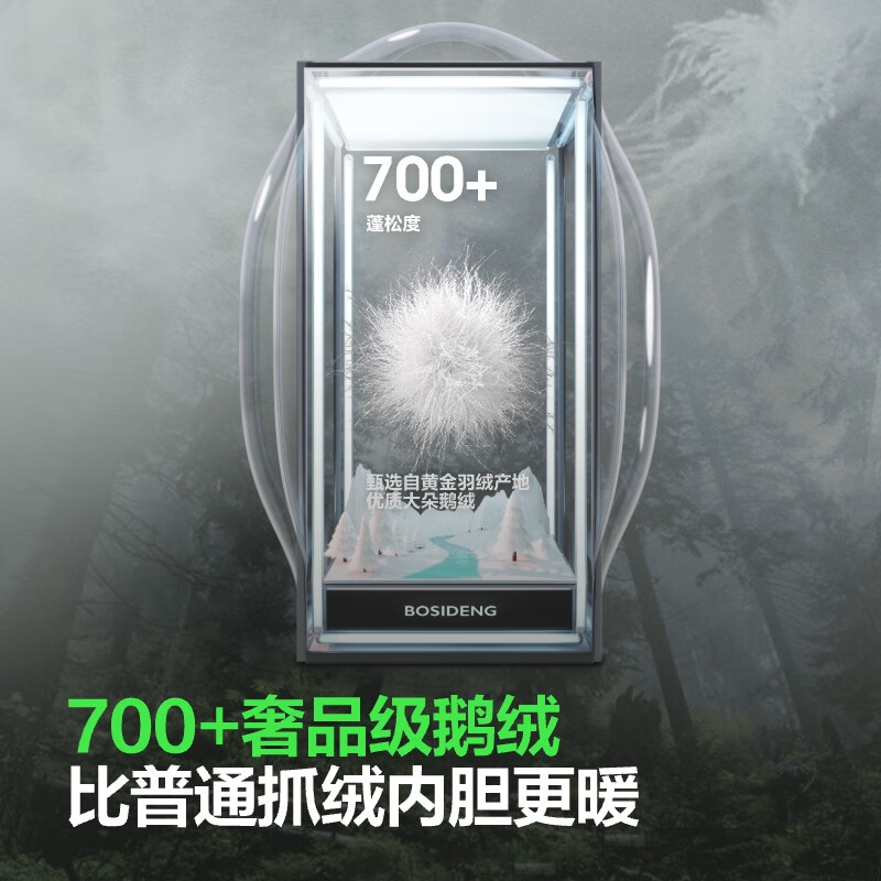 Bosideng (BOSIDENG) Gu Ailing's same style jacket, goose down down jacket, short style, same style for men and women, 90 velvet three-in-one mountaineering jacket. Store manager recommends Jiyan Gray Slate Gray 898A XL 175/96A