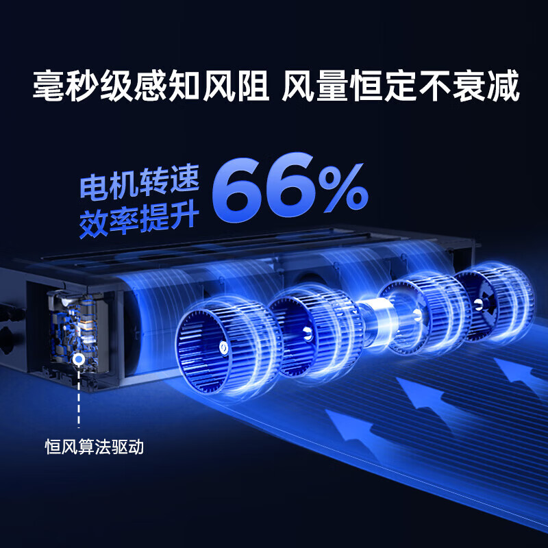TCL Little Blue Wing central air conditioning duct machine one-to-one 3p cooling and heating full DC frequency conversion new level of energy efficiency embedded living room fresh air purification air conditioner household appliances trade-in 4 HP first level full DC frequency conversion preferred for large living rooms