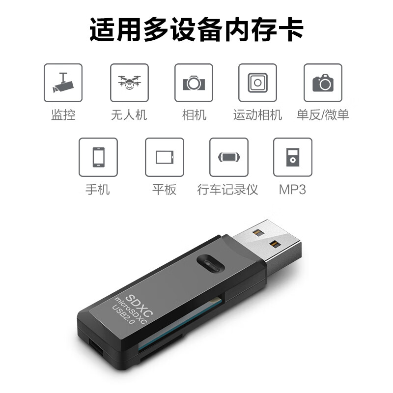 USB/Type-C card reader 3.0 high speed SD/TF multi-function, suitable for computers, Apple 15/iPad/Android mobile phones, supports camera drone monitoring memory card, USB2.0 card reader SD card/TF card