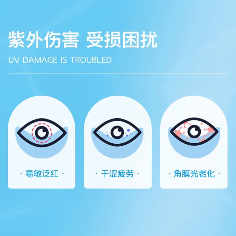 Hailien Hailien transparent myopia contact lens hydrogel full vision monthly disposable 2 pieces 225 degrees