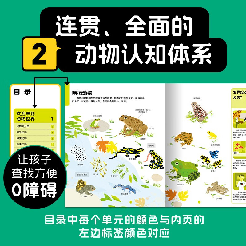 Click-to-read version of the Encyclopedia of Animals: My 1,000 Animal Friends, Big Book for Cognitive Development for Babies Aged 1-4, Encyclopedia of Popular Science for Young Children, Supports Little Monkey Pipi Click-to-Read Pen