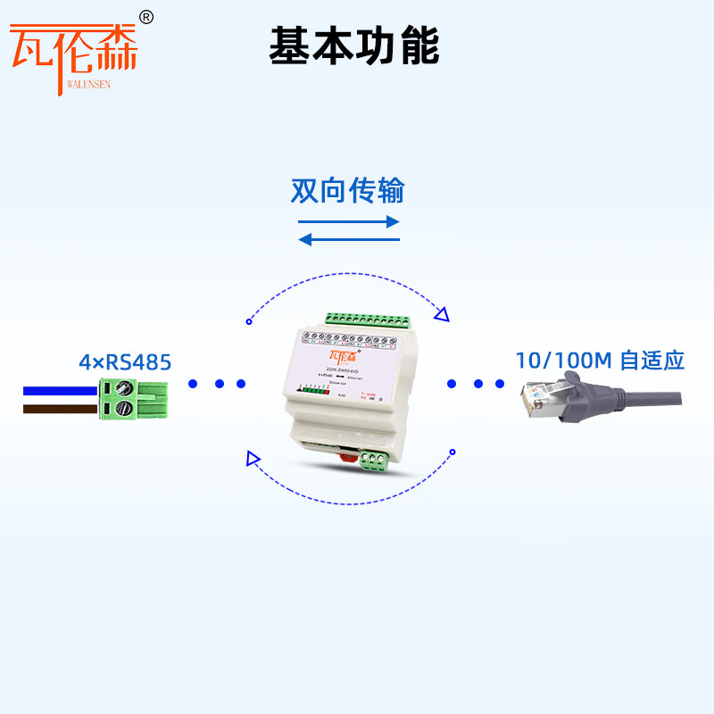 Valensen DIN rail serial server 4-way RS485 to Ethernet module ModBus RTU/TCP gateway