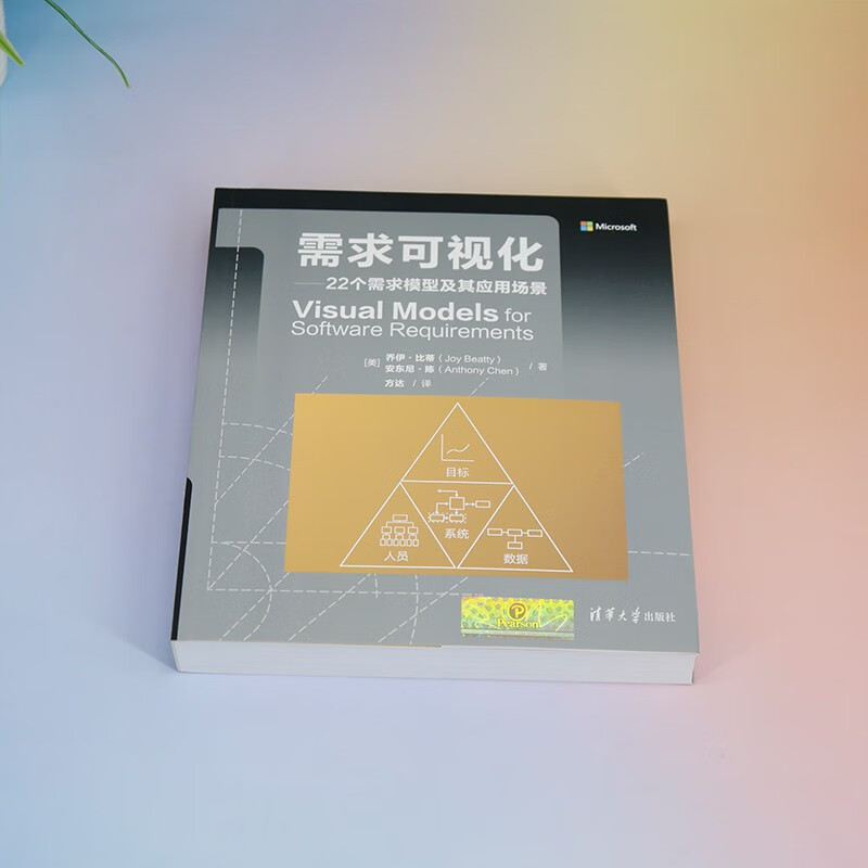 Demand visualization 22 demand models and their application scenarios