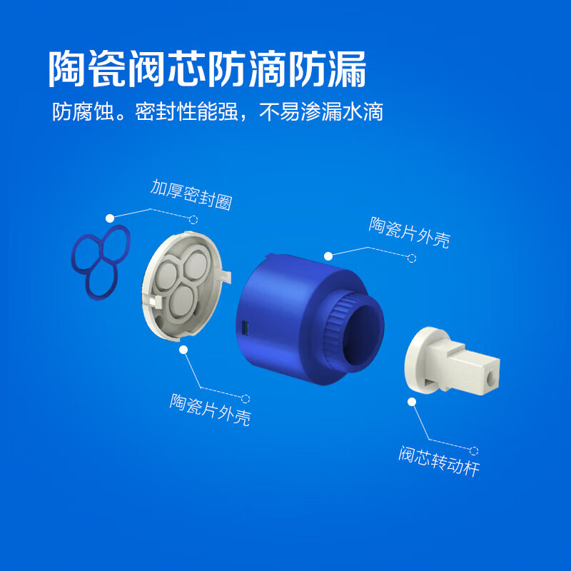 Submarine L2094 basin faucet universal 360 degree rotating outlet hot and cold dual chamber stainless steel ceramic valve core