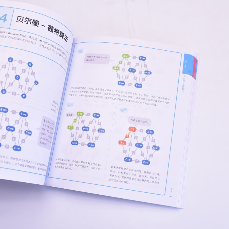 My first algorithm book (revised edition) (produced by Turing)