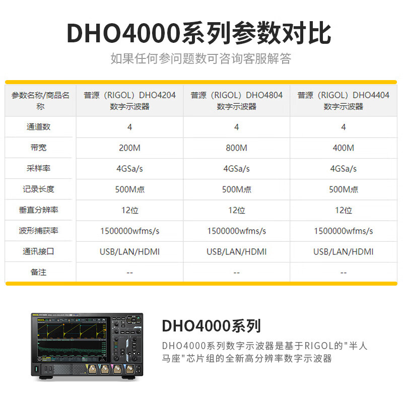 RIGOL Puyuan high-performance digital oscilloscope DHO4204 four-channel 200M bandwidth 4G sampling rate DHO4404 DHO4404 (four-channel 400M)