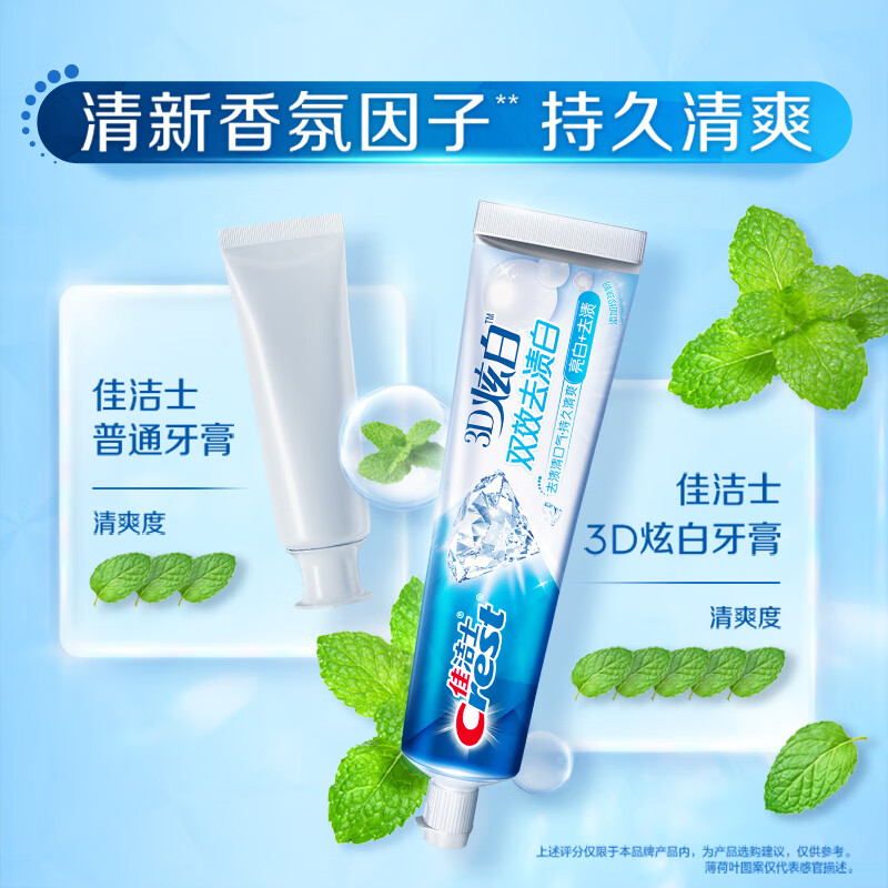 Crest 3D Bright White Morning Dew Lotus Scented Toothpaste Contains Fluoride Whitening Fresh Breath 170g Jingdong Self-operated New and Old Packaging Mixed