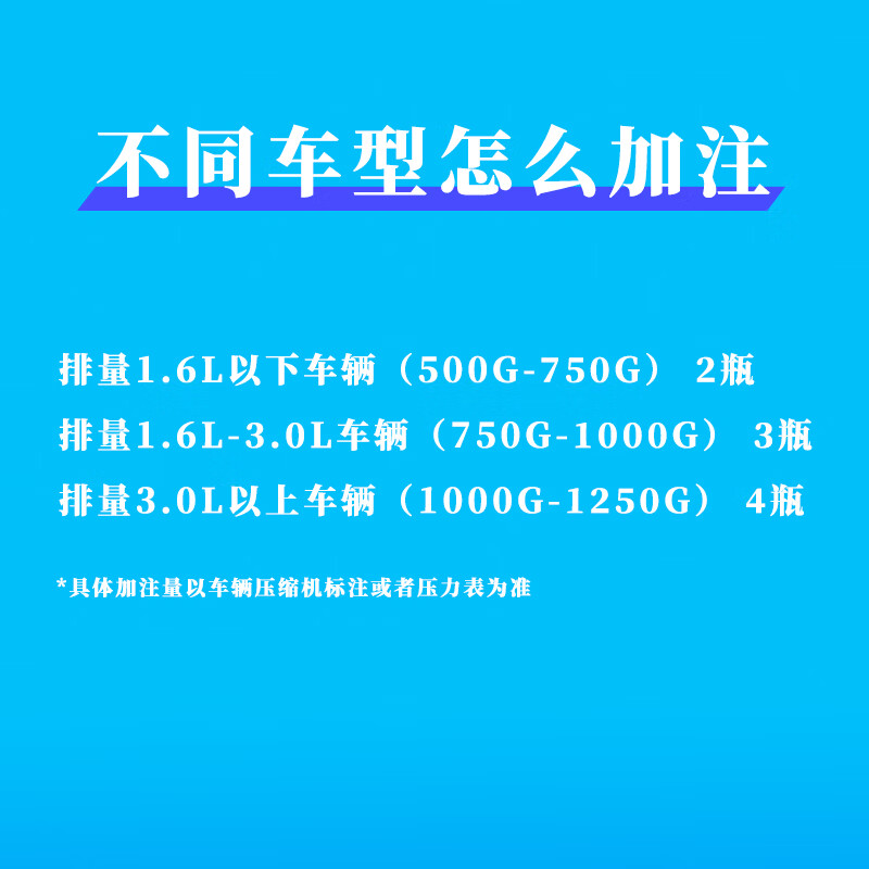 DENSO environmentally friendly refrigerant HFC-134a R134A upgraded air conditioning refrigerant refrigerant original accessories HFC-134a