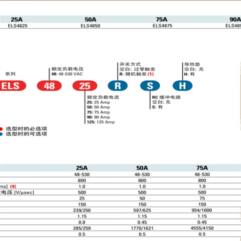 Crydom ELS4850SELS4825SELS4875S new spot solid state relay Crydom ELS4850S530V 50A