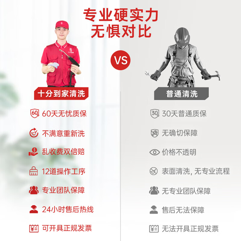 Shifen Home air conditioner cleaning service, air conditioner door-to-door service, housekeeping cleaning, air conditioner hanging machine, fully disassembled and washed