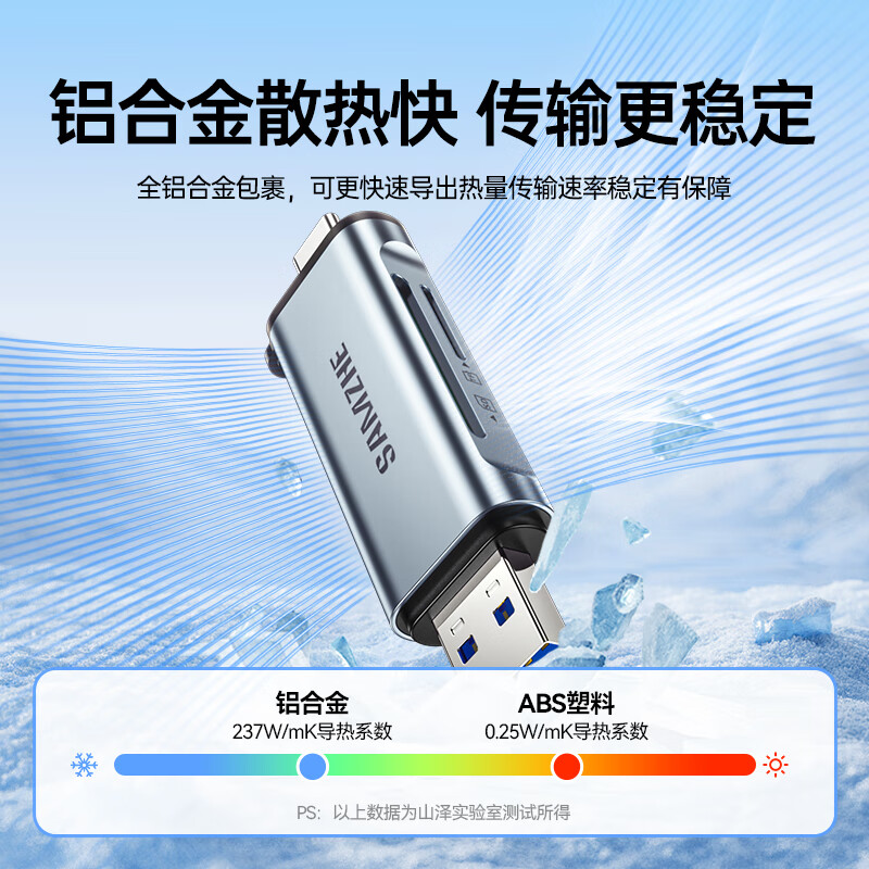 Shanze dual-card simultaneous reading USB/Type-C card reader 3.2 high-speed SD/TF multi-function in one suitable for mobile phone/Apple 17/computer/camera ccd drone monitoring