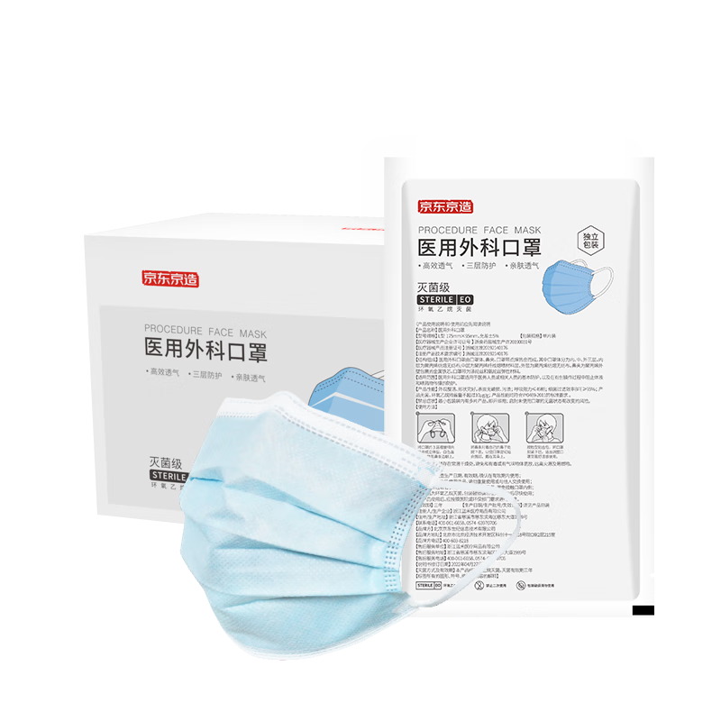 Beijing-made medical surgical masks disposable individually packaged sterilization grade 100 pieces blue 2 times breathable mask for adults