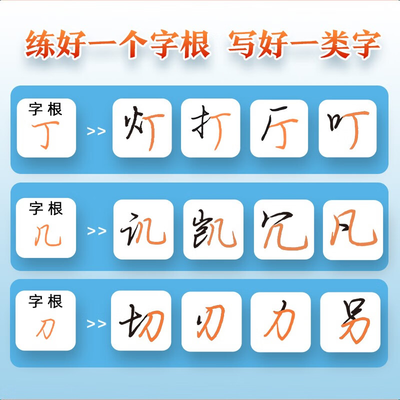 Ink dot copybook, quick practice of 3500 words of character roots, regular script, Jing Xiaopeng, quick practice of character roots of regular script, hard-pen copying of commonly used character roots for beginners