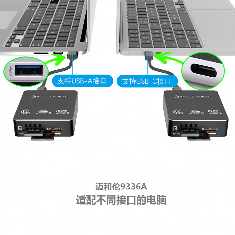 Maiheran high-speed USB3.2 camera cfexpressA/B+SD4.0+TF drone card reader auxiliary power supply Apple mobile phone tablet TYPE-C with fan 9336A read CFE-A+SD+TF card+fan