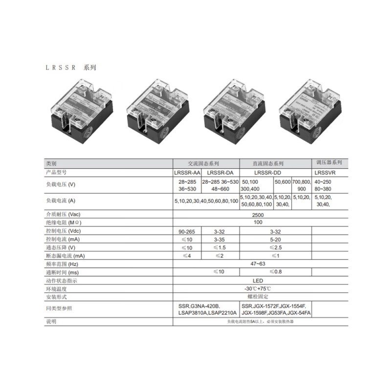 Suitable for solid state relay LRSSR-DA DC control AC SSR-DA40/60/80A 40A (default 380V voltage note)