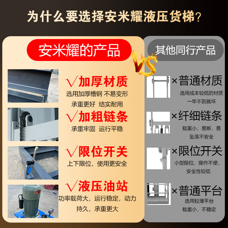 Wen Yijia Electric Hydraulic Lift Freight Elevator Small Lift Platform Electric Lift Warehouse Home Shop Cargo Lift Wire Rope Rise 2 Meters Load Bearing 500KG or More