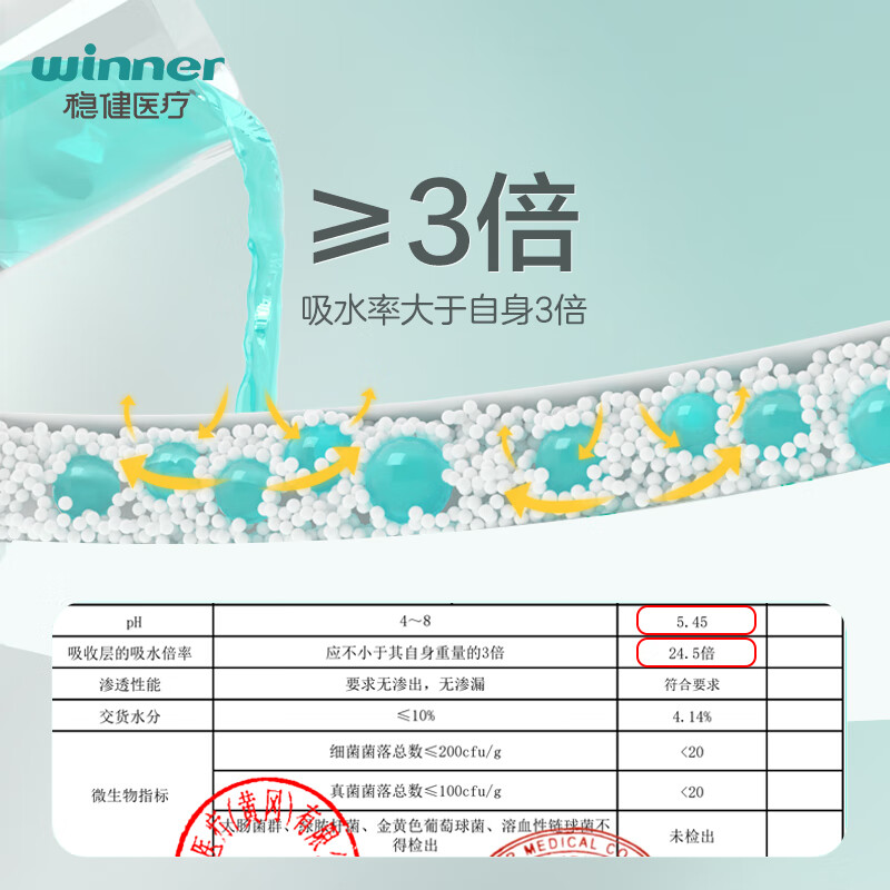 Robust medical adult care pad disposable anti-seepage and urine barrier elderly infant maternal puerperal pad 60*90cm 10 pieces/bag