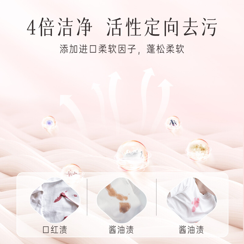 Liby Xiangvia fresh fragrance perfume laundry detergent 3.6 catties bottled fragrance with natural floral fragrance, smooth and protective clothing