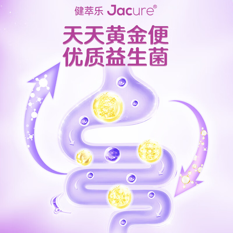 Jiancuile (formerly known as Jiancuile) probiotics for children and infants Lactobacillus reuteri Lactobacillus rhamnosus bb12 BB12+GG+Lactobacillus reuteri 1 bottle