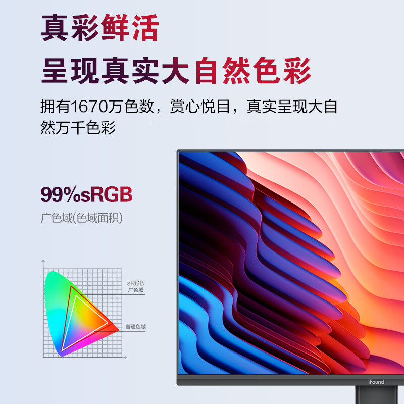 80% new ifound 23.8-inch monitor IPS hard screen 75Hz micro frame low blue light HDMI interface energy-saving certification computer office display screen produced by Founder Technology 24NF9R1P