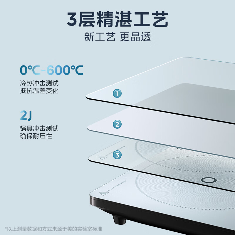 Midea household induction cooker electric ceramic stove battery stove 2200W high power fierce new induction cooker integrated microcrystalline panel stir-fry smart timer fire boiler MC-E22B60