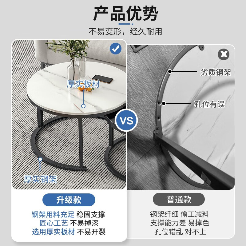 LEADTEK coffee table living room small apartment side table sofa light luxury small table modern simple round coffee table combination tea table tea table 70CM white + 50CM black + black frame bold and thick