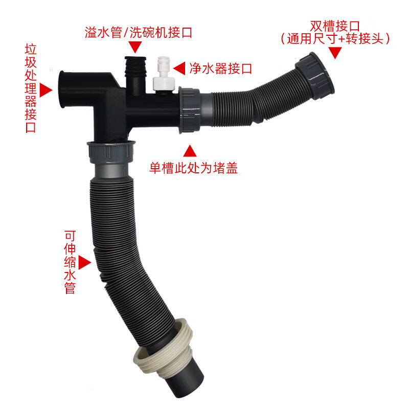 ISE kitchen waste disposer sewer pipe, anti-odor, anti-backflow, anti-odor, anti-reflux single and double-slot sink sewer pipe, single-slot single sewer pipe