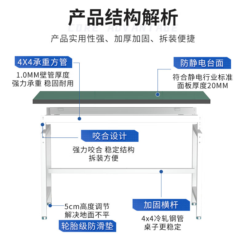 Kingdon anti-static workbench experimental table factory workshop maintenance operation table electronics factory assembly line tool table 1500*600*750mm