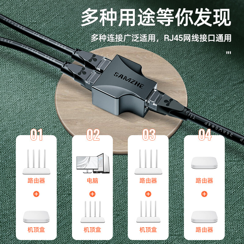 Shanze network cable splitter, one-to-two simultaneous Internet access adapter, butt joint, RJ45 dual network port extender, straight-through three-way head, IPTV broadband interface splitter, two packs