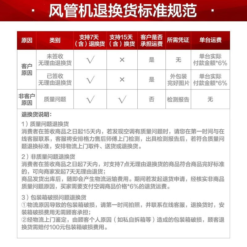 Gree central air conditioner, one-to-one duct machine, household embedded air conditioner, 3 HP secondary energy efficiency DC inverter heating and cooling, 3 HP secondary energy efficiency FGR7.2Pd/C3Nh-N2