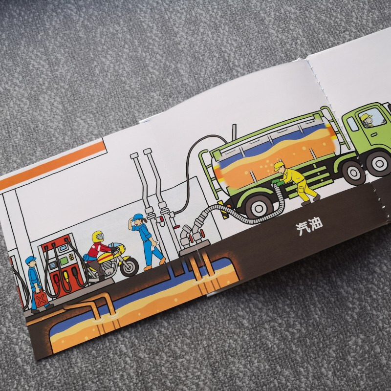 Picture Book for Young Children: What's in the Car?