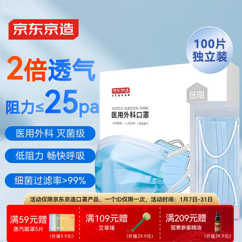 Beijing-made medical surgical masks disposable individually packaged sterilization grade 100 pieces blue 2 times breathable mask for adults