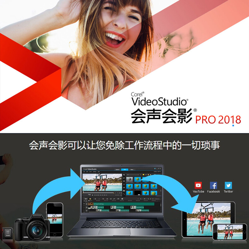 VideoStudio 2018 Chinese version VideoStudio X10 video editing and cutting production software free material template video tutorial package installation official version