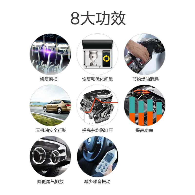 Mo Sheng - car maintenance supplies - third generation fully synthetic - special regenerant for gasoline engines - gel
