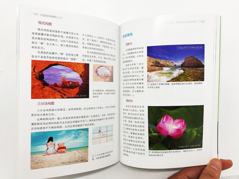 Introduction to Canon mirrorless photography