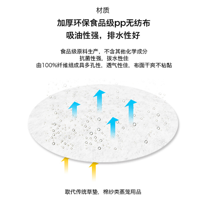 Environmentally friendly mom imported from Taiwan non-woven anti-stick disposable steamer cloth pad oil-absorbing cloth round non-stick steamed bun pad steamed buns 22.5cm 30 pieces