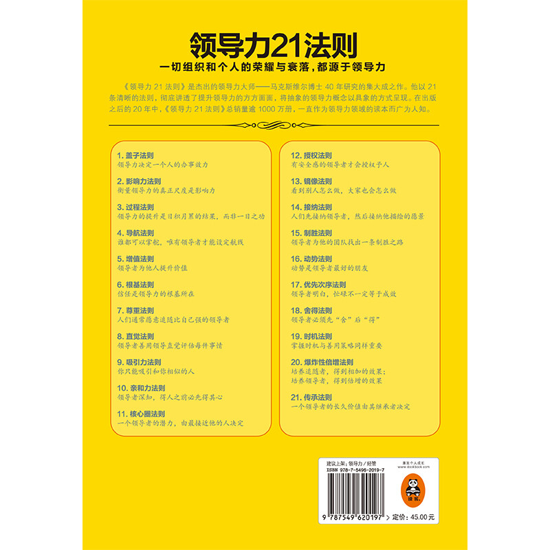 21 Laws of Leadership Follow these laws and people will follow you (the glory and downfall of all organizations stems from leadership!)