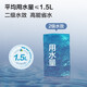 
JOMOO (JOMOO) urinal wall-mounted wall-mounted ceramic urinal antibacterial and odor-proof induction machinery can be selected vertical men's urinal [intelligent induction] J13071-battery model
