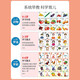 恒中意【五合一早教挂本】幼儿童早教机中英文点读书挂本宝宝学习小GK 充电版】升级47面有声挂图+跟读
