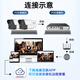 Caméra de surveillance Hikvision Safe Set à 4 canaux 3 millions à haute définition Téléphone mobile de vision nocturne en couleur Monitoire à distance Poe, y compris le disque dur 2 To IPC23V2