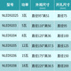 XMSJLED防雾筒灯NLED92025N 9203N 9204 9205N 9206N 9208寸W NLED92025N 3W 3000K暖黄光 开