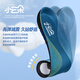 
Anta (ANTA) insoles, sports insoles, soft, cushioned, breathable insoles, pressure-reducing lightweight insoles, blue 1592-1 41