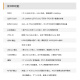 ALINX黑金Xilinx FPGA开发板zynq开发板zynq7020 7000 ARM多以太网口HDMI视频图像处理XC7Z020工业控制 AX7021B  AN9767 套餐