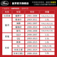 盖茨适配东风小康K01 K02 K06 K07 K17 K21 K22 V27V29发动机水泵 GWP7029
