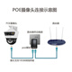 
TP-LINK surveillance camera POE powered by home warehouse fish pond network monitor 360 degree panoramic high-definition waterproof full-color dual-gun ball all-in-one TL-IPC689P-A4 [4 million dual-camera] shooting 64G (upgraded 128G)