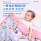 Nanjiren (Nanjiren) baby quilt spring, autumn and winter thickened quilt core kindergarten cover blanket air-conditioned quilt 120*150cm-2.1Jin Jin equals 0.5 kg