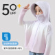 茨语儿童防晒衣女童男童夏季2025新款冰丝防晒服薄款外套夏天防 绿色F9929 140