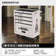 GREENER trolley industrial style coffee oil painting materials mobile household tools file storage cabinet storage rack rococo white simple European storage trolley